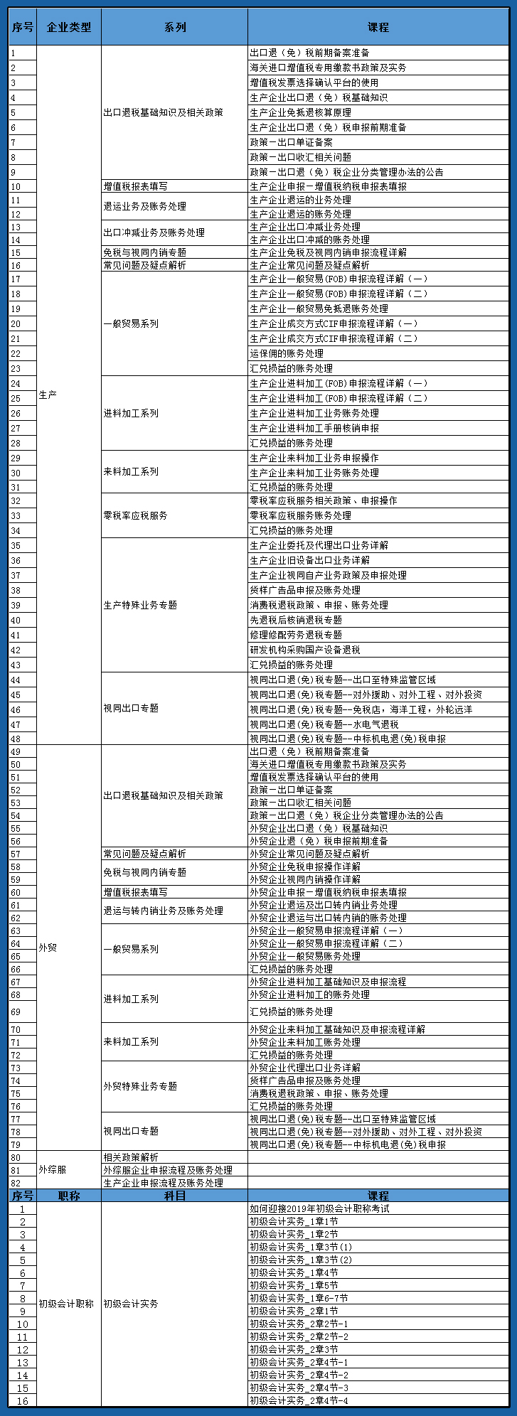 1550669257052016310.jpg 课程表格.jpg