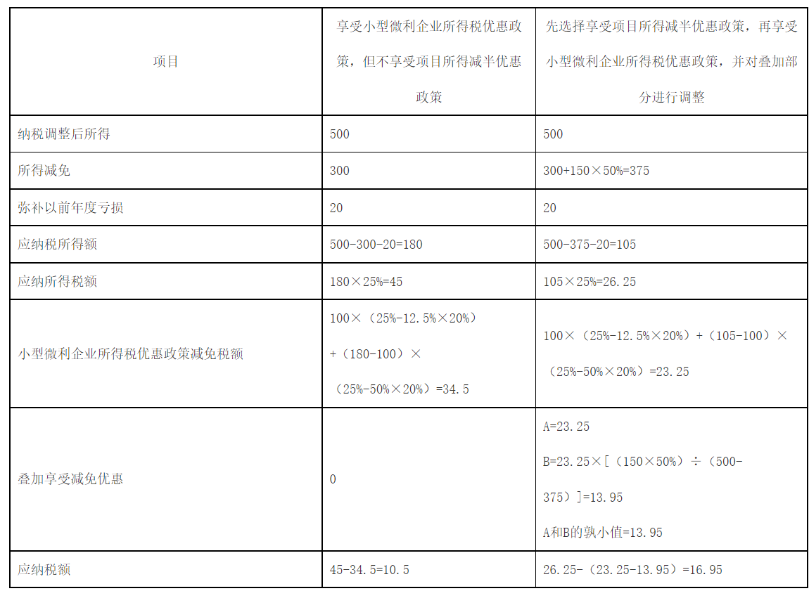 c208db0aae7d9d029e18f87acedd98a6.png