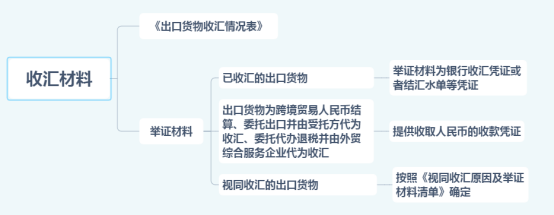 fb5bf9b4a800e39041634189038edb07.png