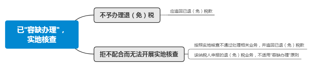 1654505976001070530.png 8d13f5dc867efc45ecf43f02520f97df.png