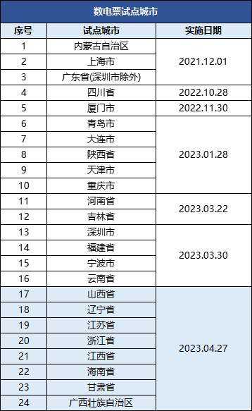 微信图片_20230426145647.png